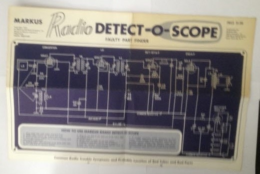 Image for Markus Raido Detect-O-Scope Faulty Part Finder